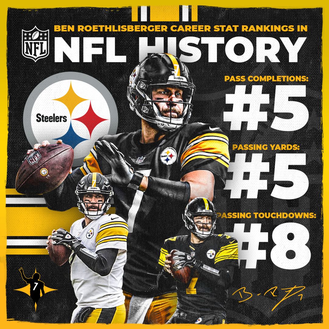 Ben Roethlisberger Stats, News and Video - QB