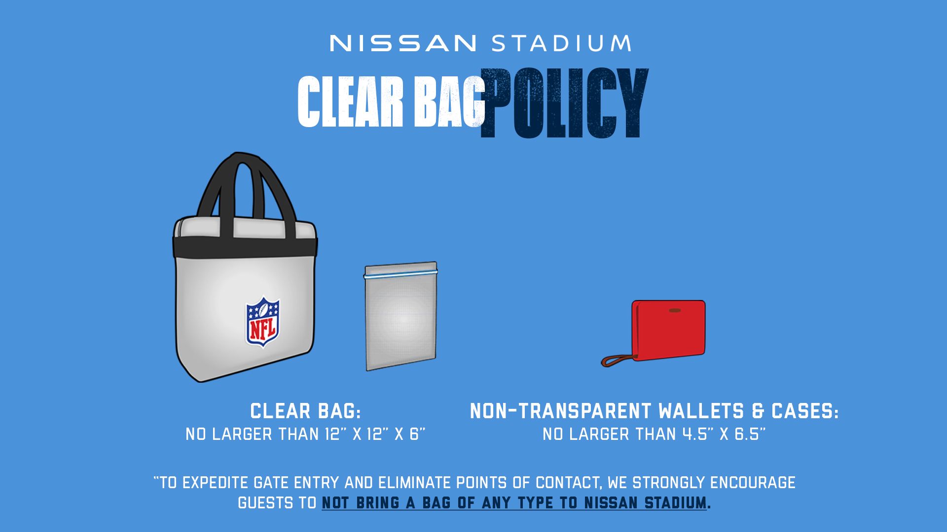Polityka Clear Bag