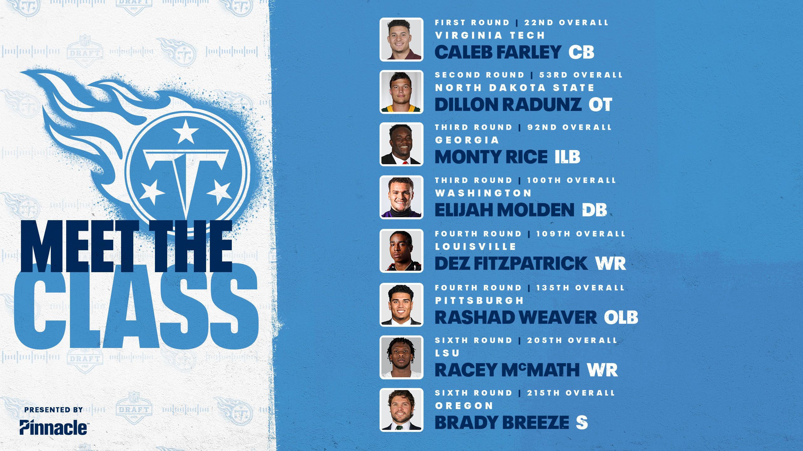 Tennessee Titans Roster 2019