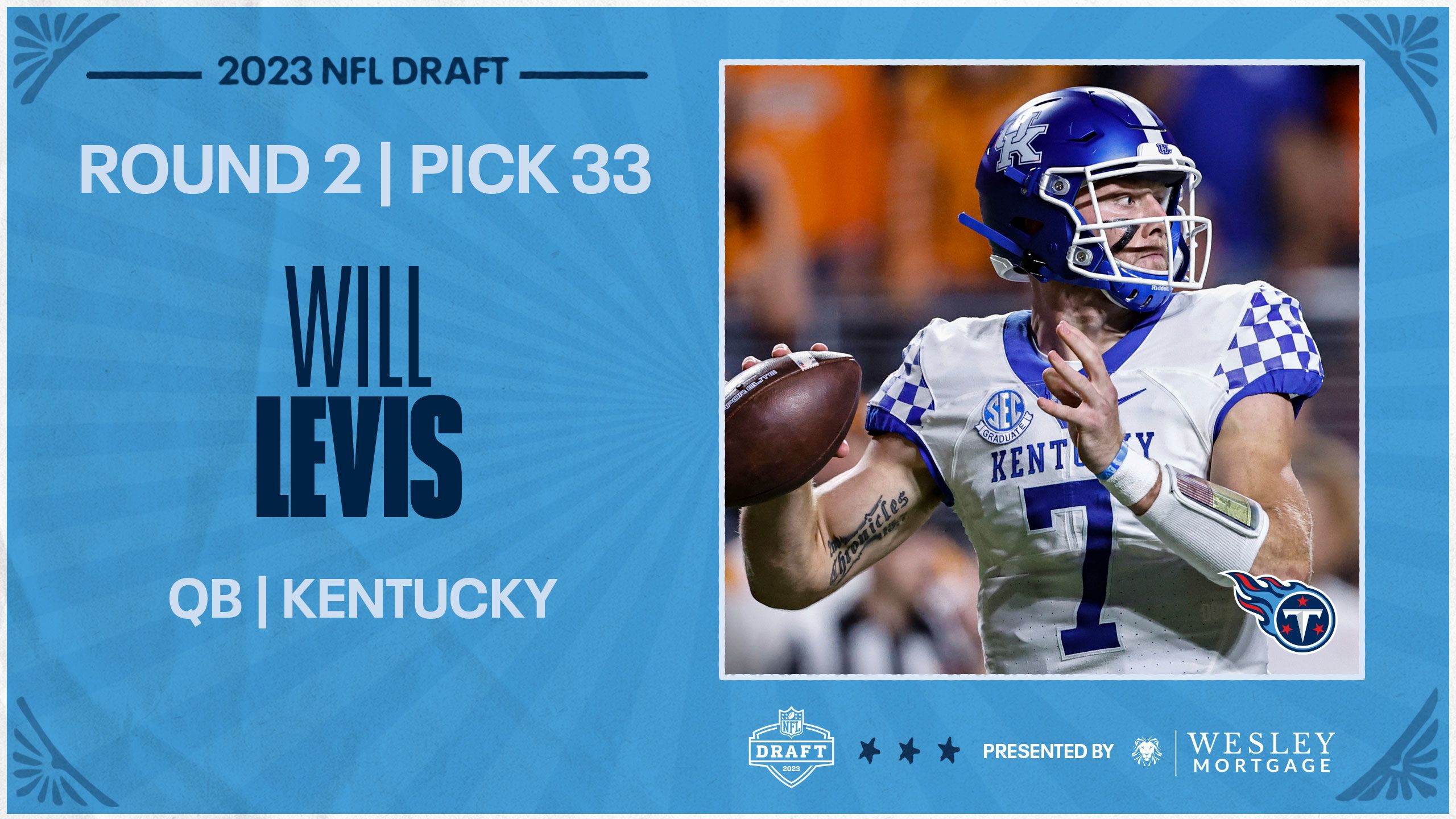 Tennessee Titans NFL Draft Pick Profiles: Will Levis