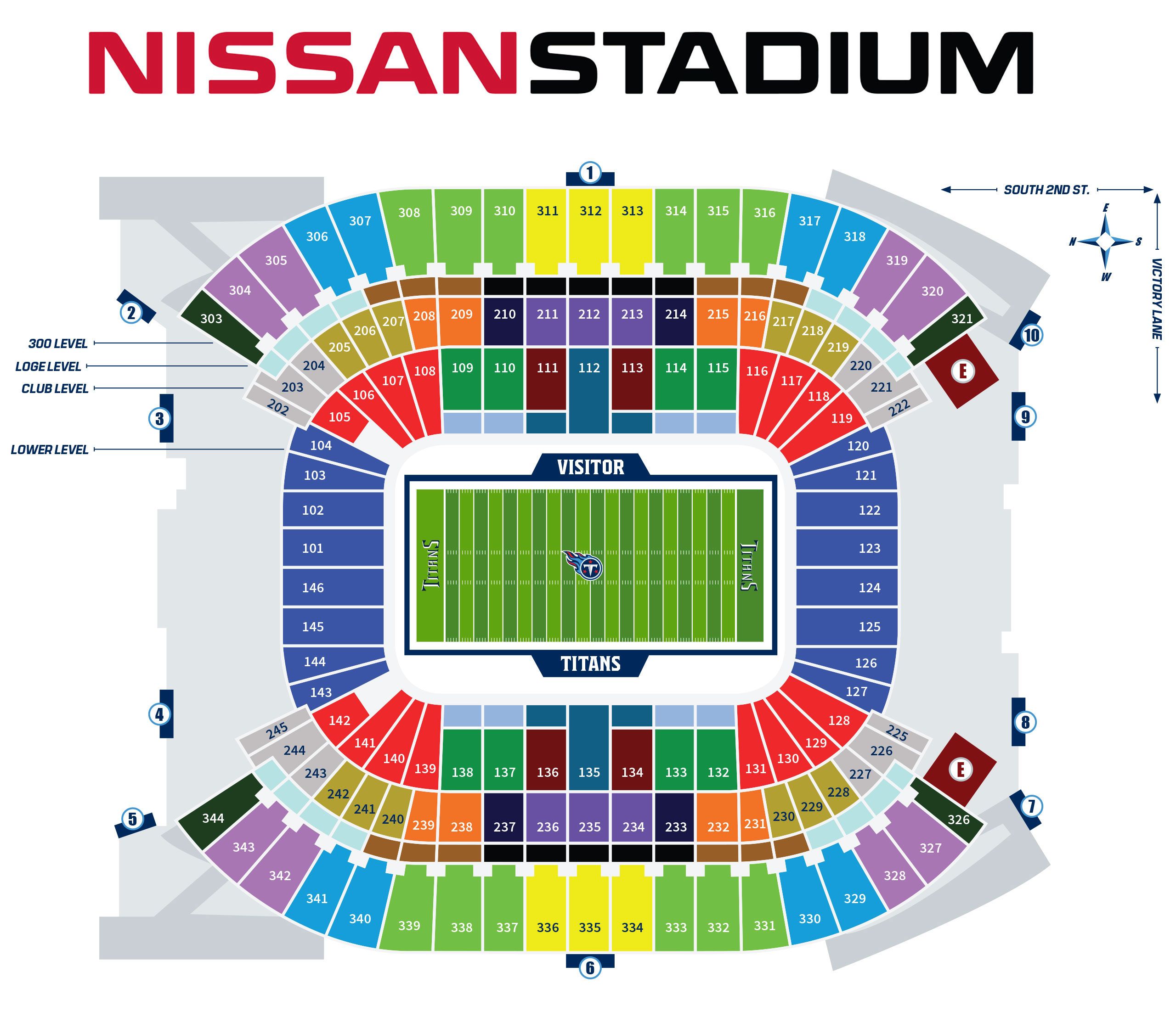 Nissan Stadium Sezení Průvodce