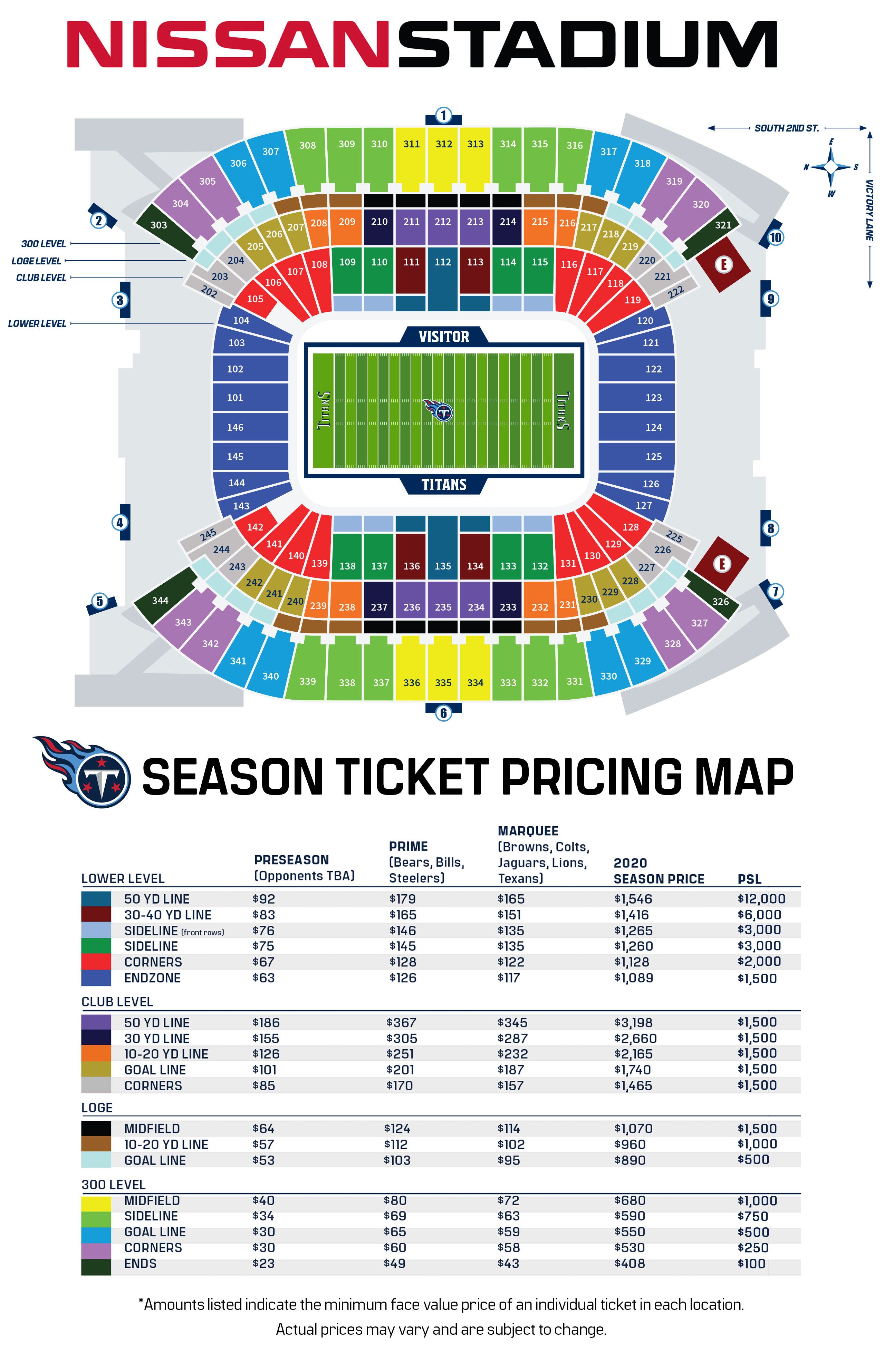 Season Ticket Members Tennessee Titans