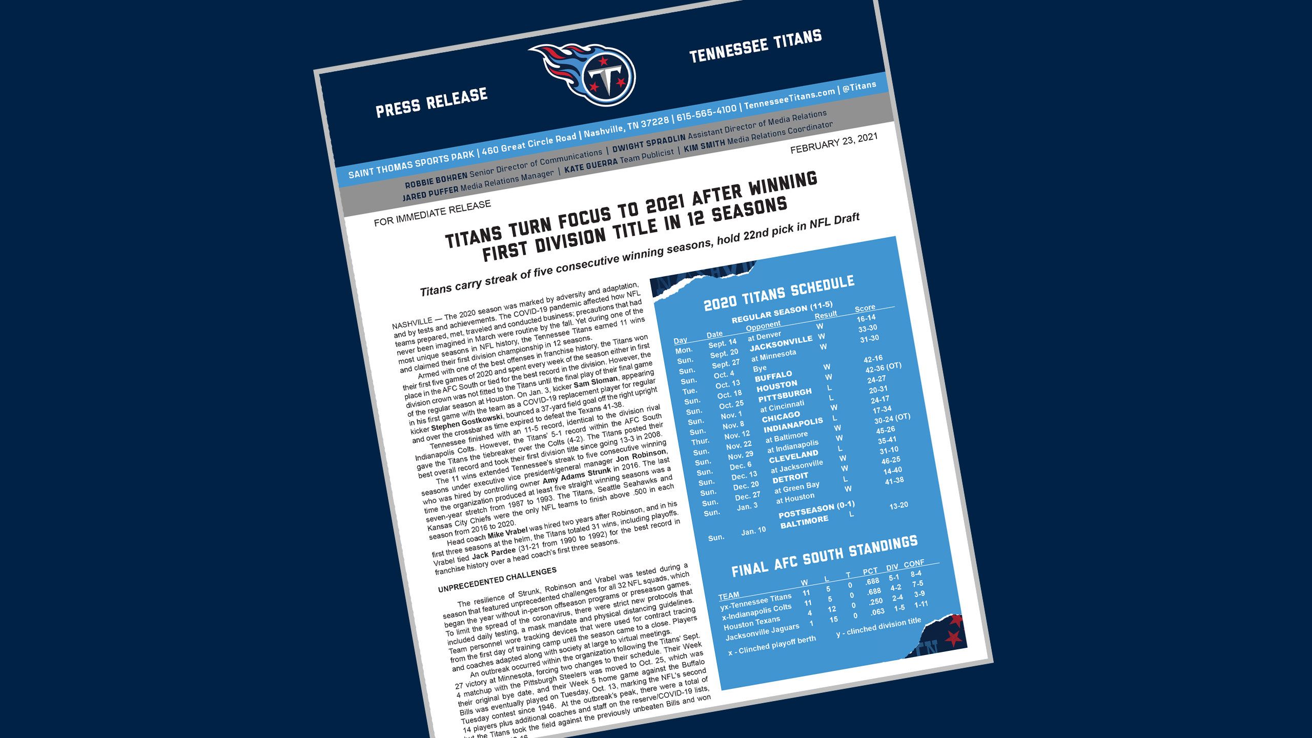 Titans Season Review Guides Tennessee Titans