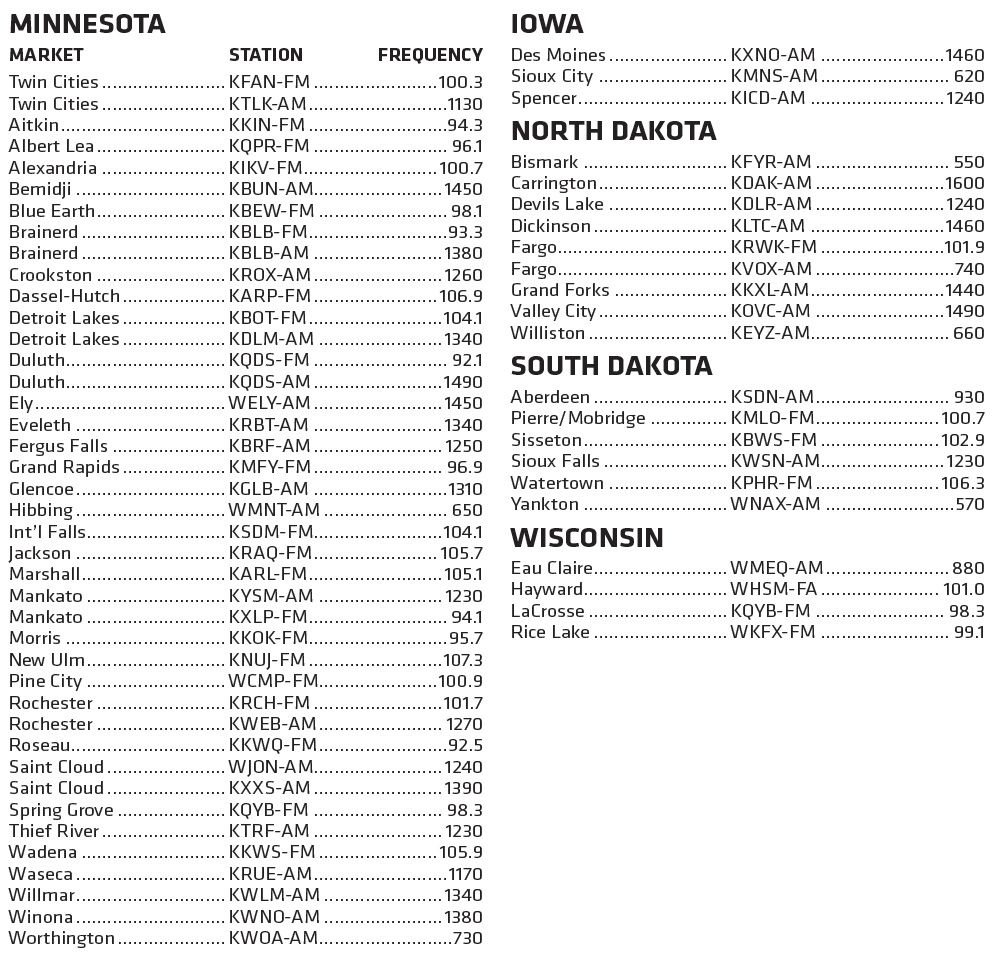 Minnesota Vikings Radio Network affiliate stations - Daily Norseman