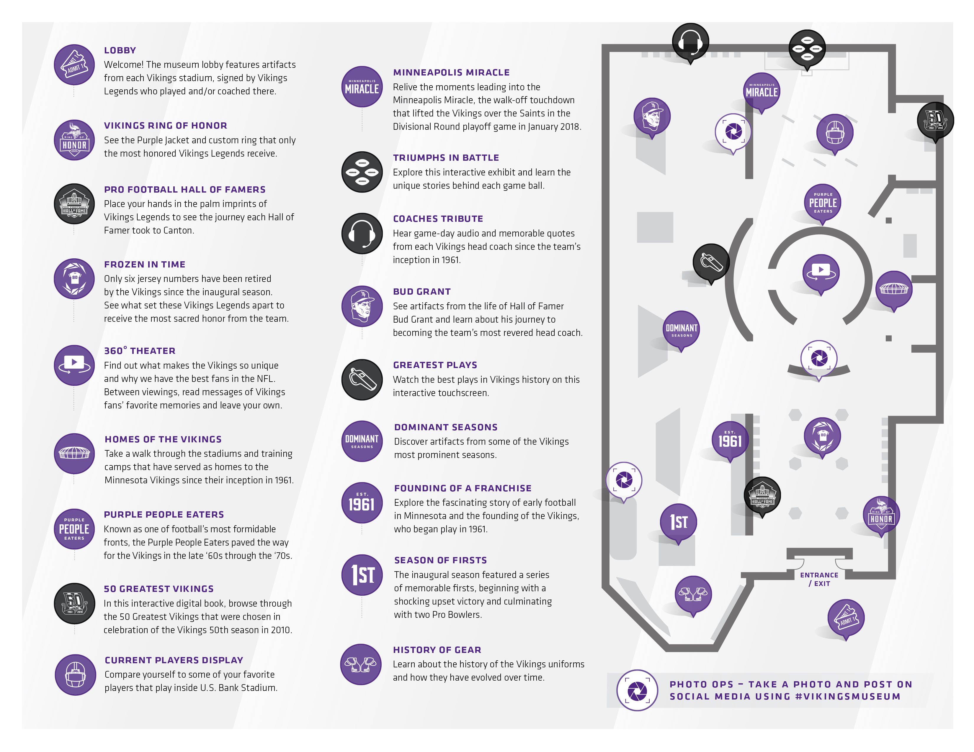 Minnesota Vikings Fan Museum Exhibit Design