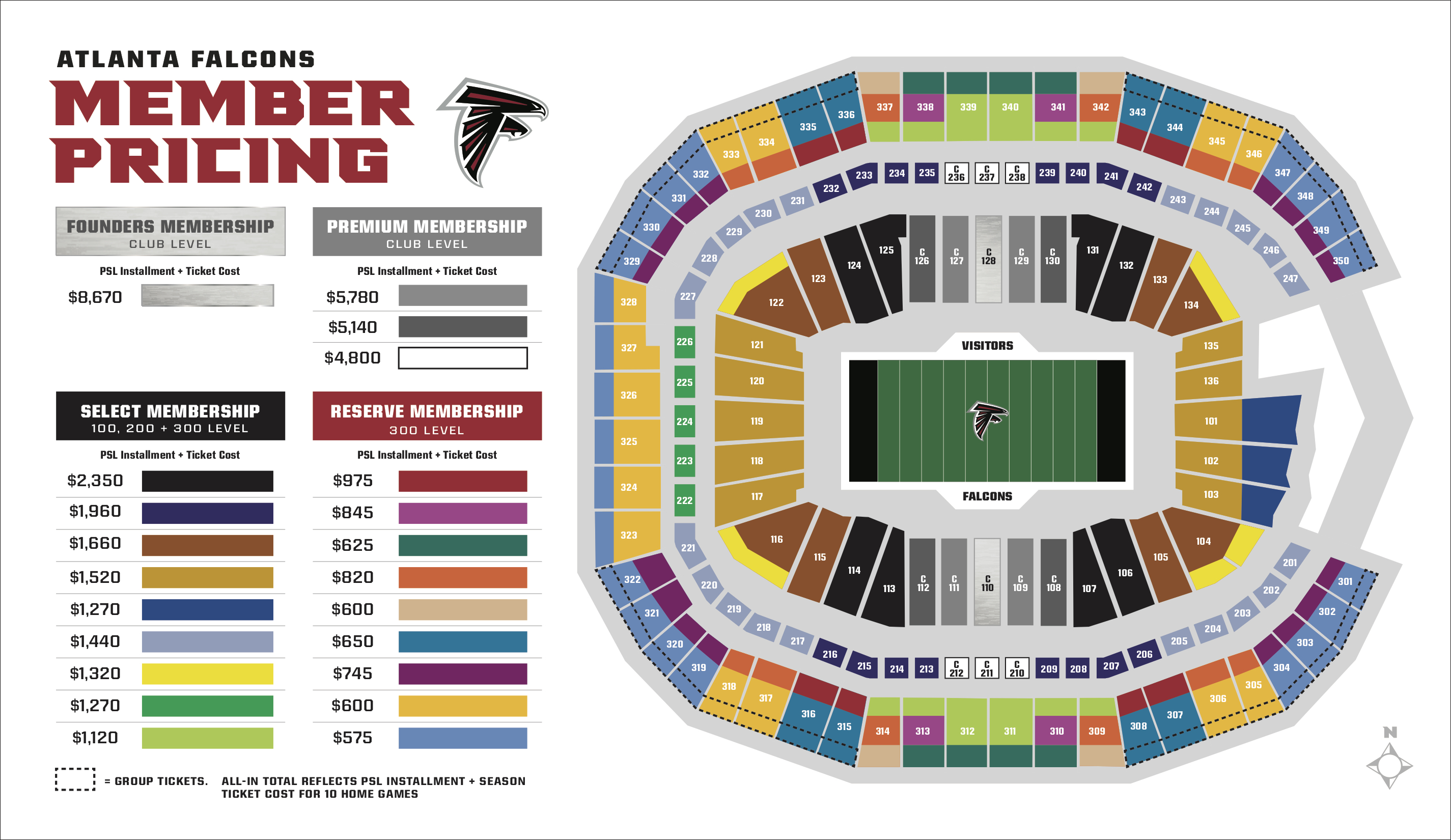 Atlanta Falcons Tickets 2023