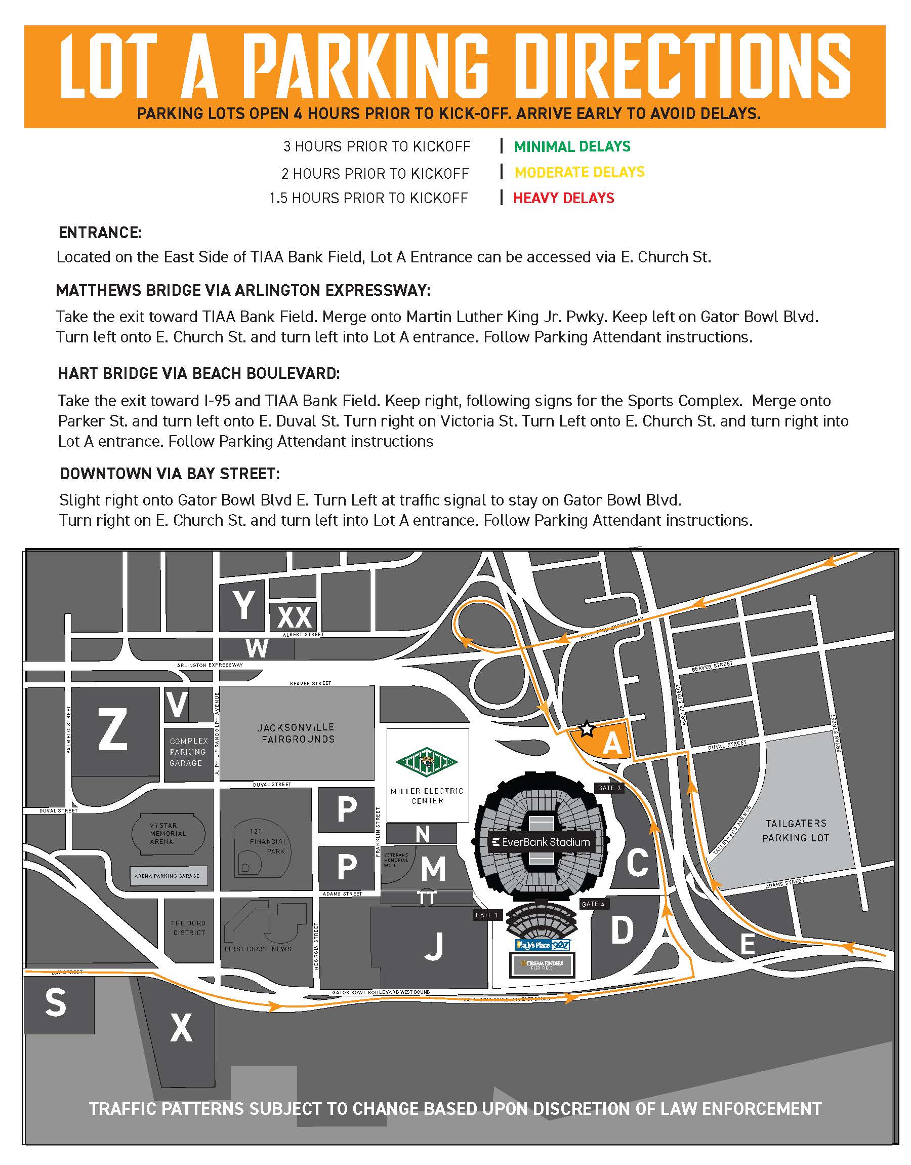 Parking & Directions