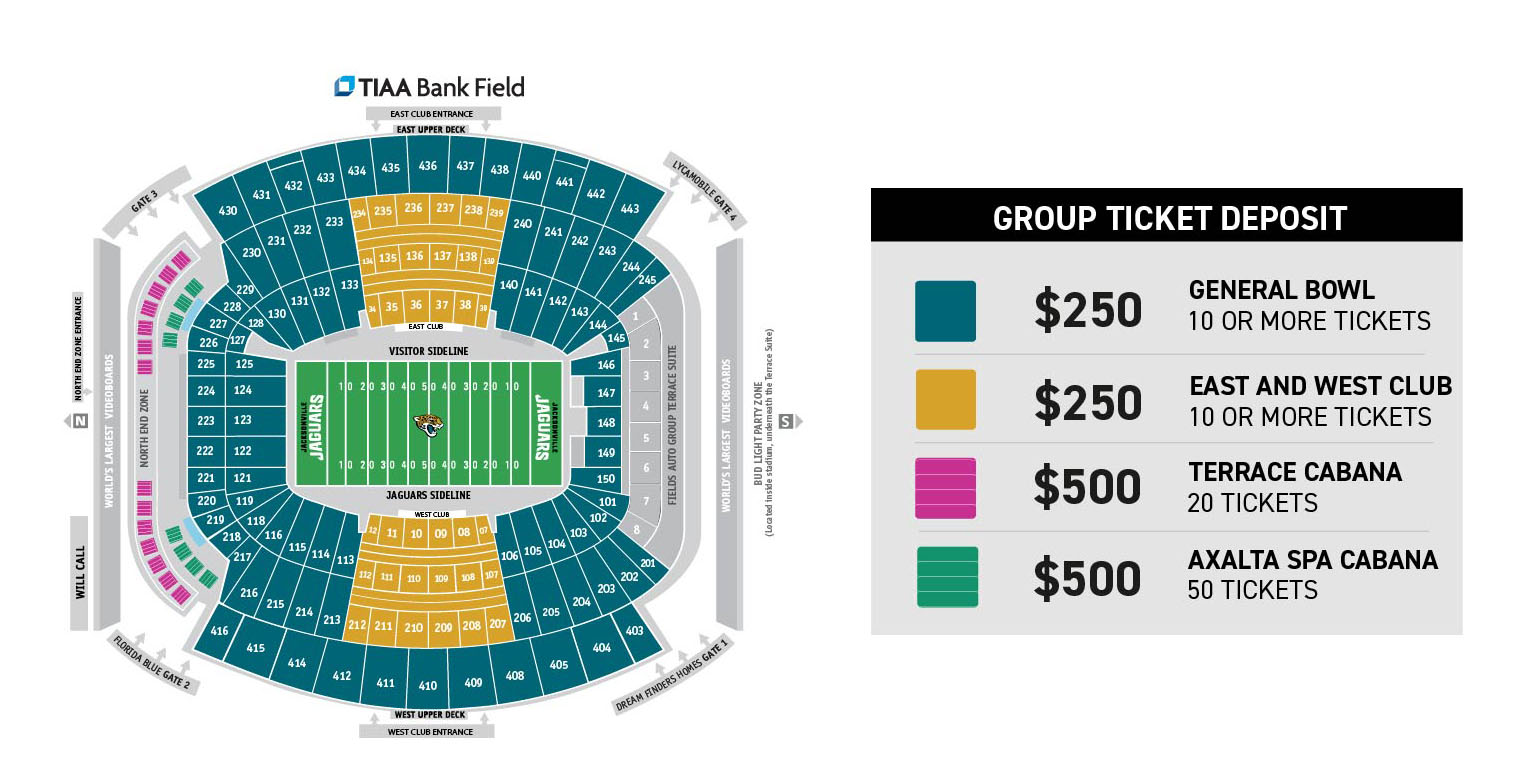 Jaguars Tickets Jacksonville Jaguars