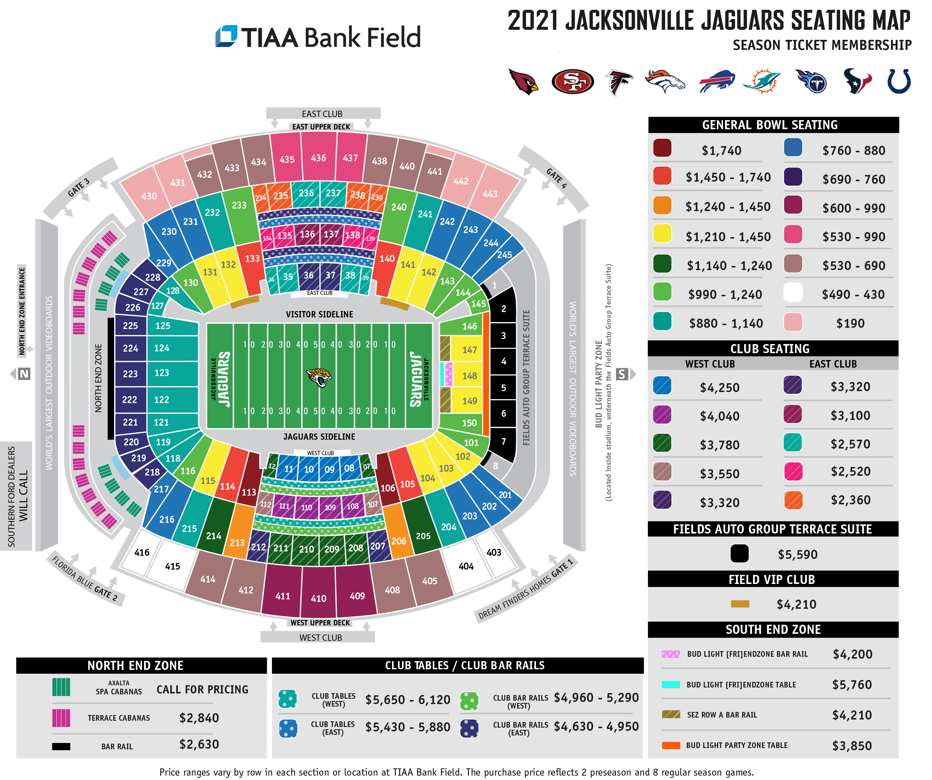 Jaguars Tickets Jacksonville Jaguars Jaguars Com