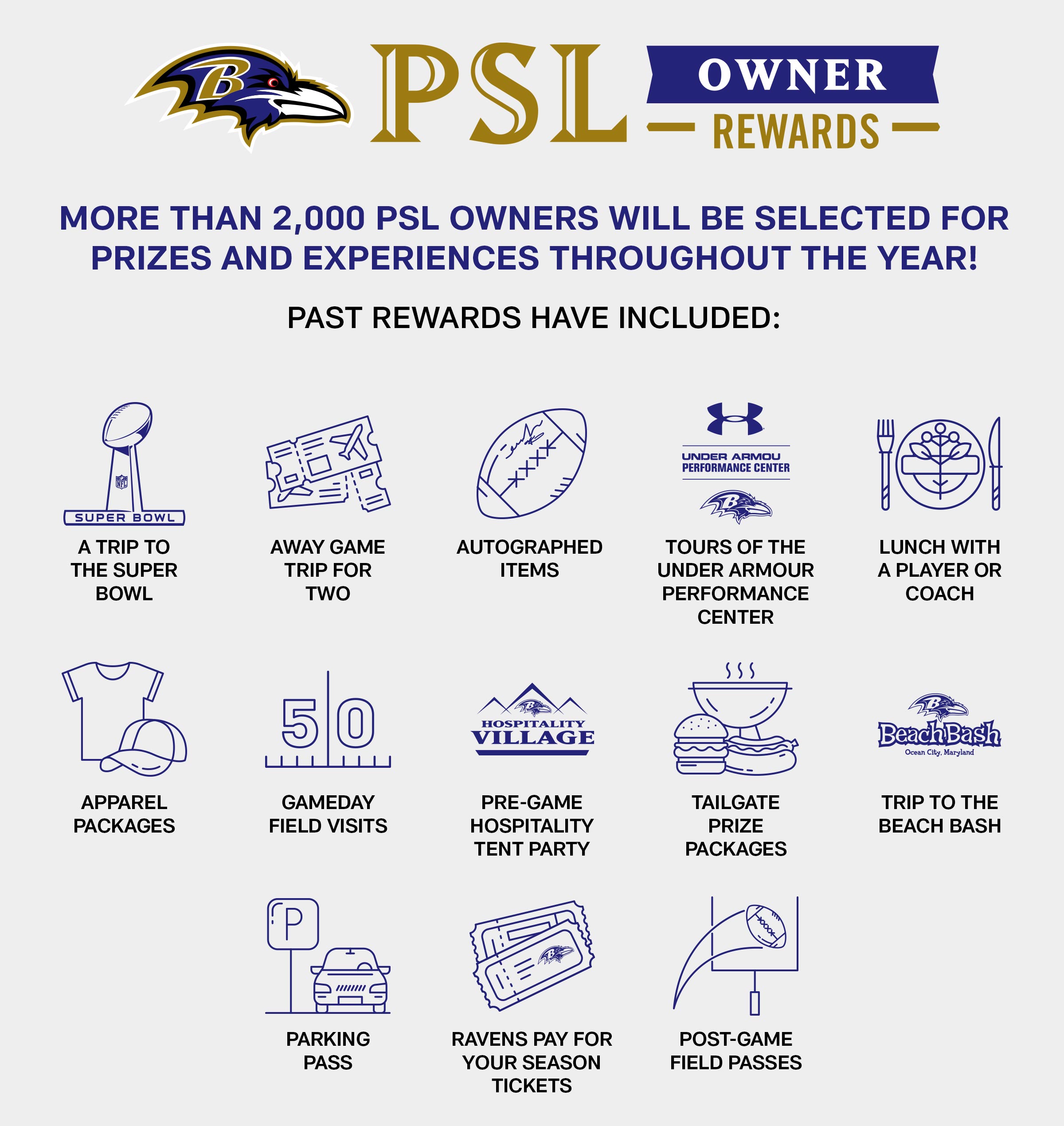 Ravens PSL Owner Rewards  Baltimore Ravens –