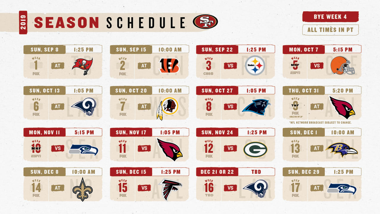 Gamebygame Notes of the 49ers 2019 Regular Season Schedule