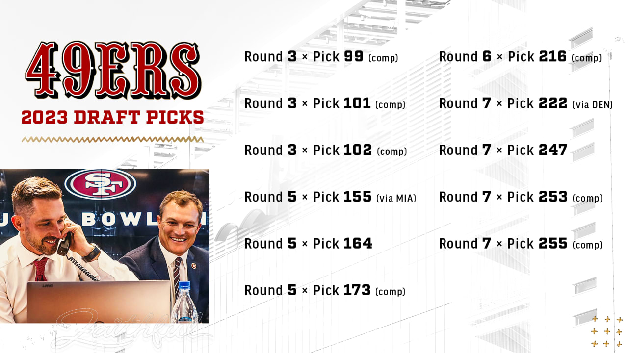 san francisco 49ers draft picks 2023