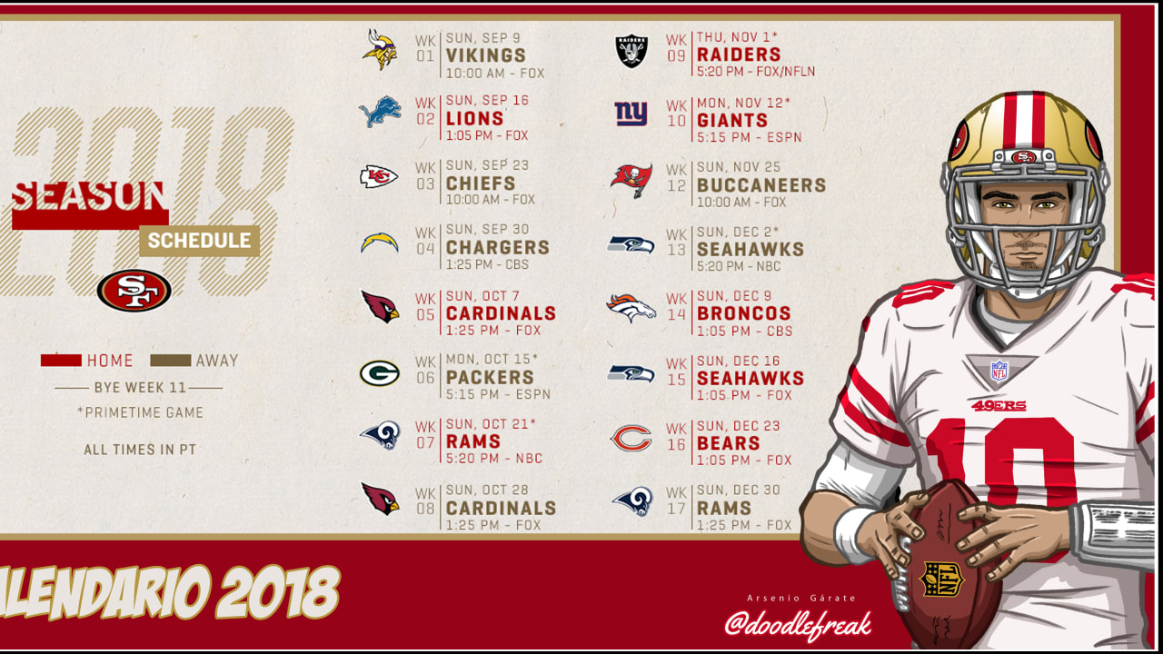 Calendario 49ers 2024 - Rani Valeda