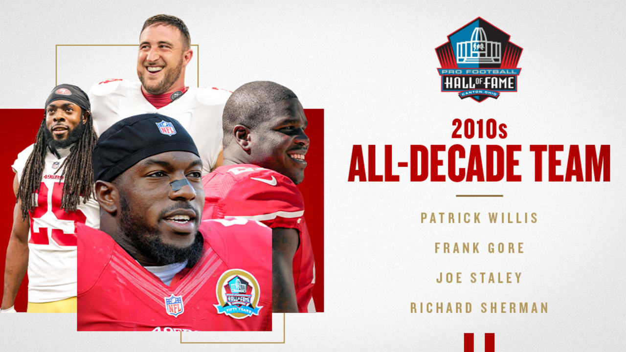 Kansas City Chiefs: All-Decade Team for 2010s