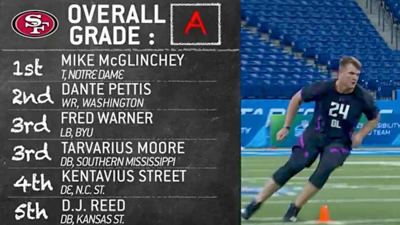 49ers Receive Top Draft Grade in NFC West