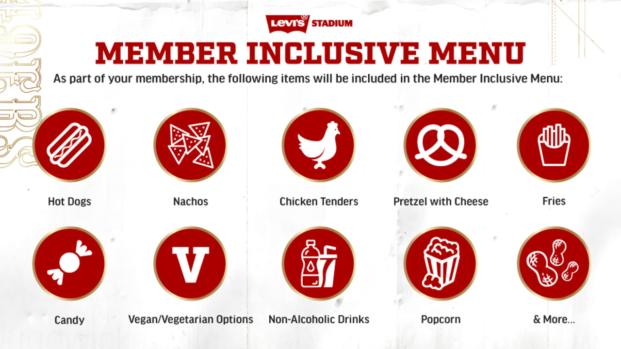 Member Inclusive Menu Frequently Asked Questions