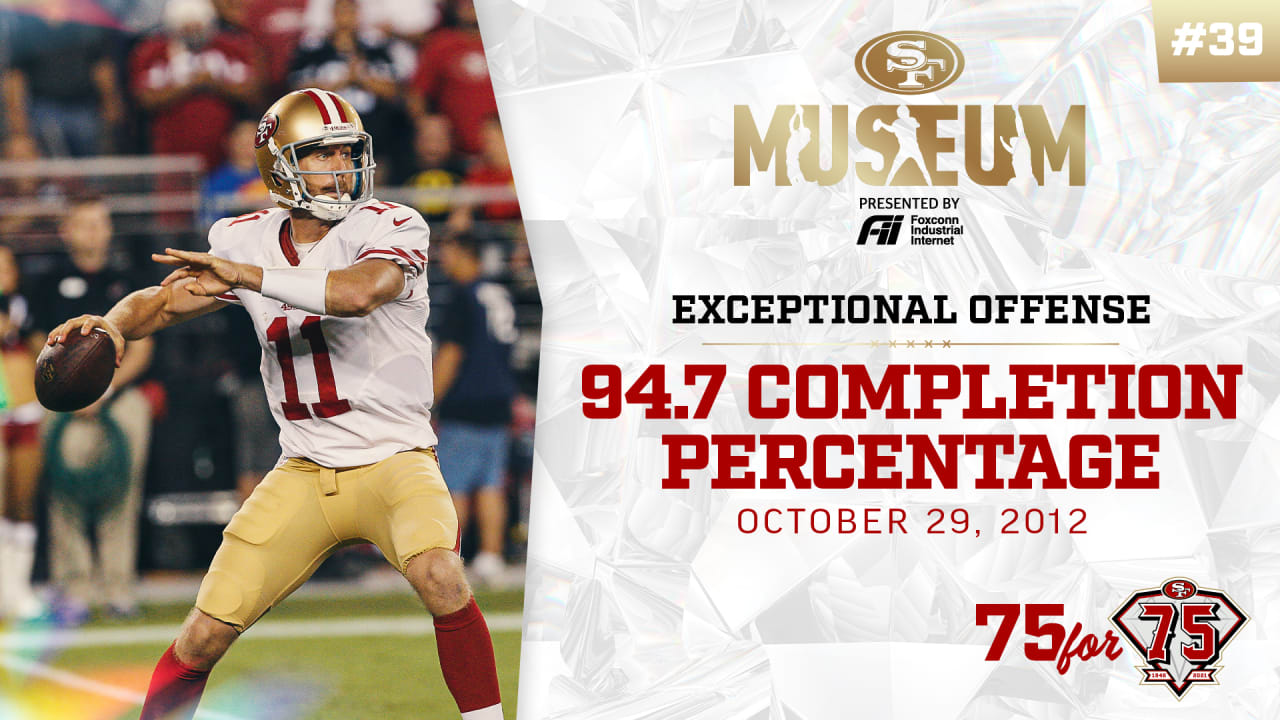 Brock Purdy breaks 49ers single-game completion percentage record