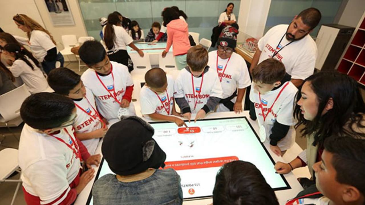 California's Super Bowl classroom: Inside Levi's Stadium, a  first-of-its-kind STEM education