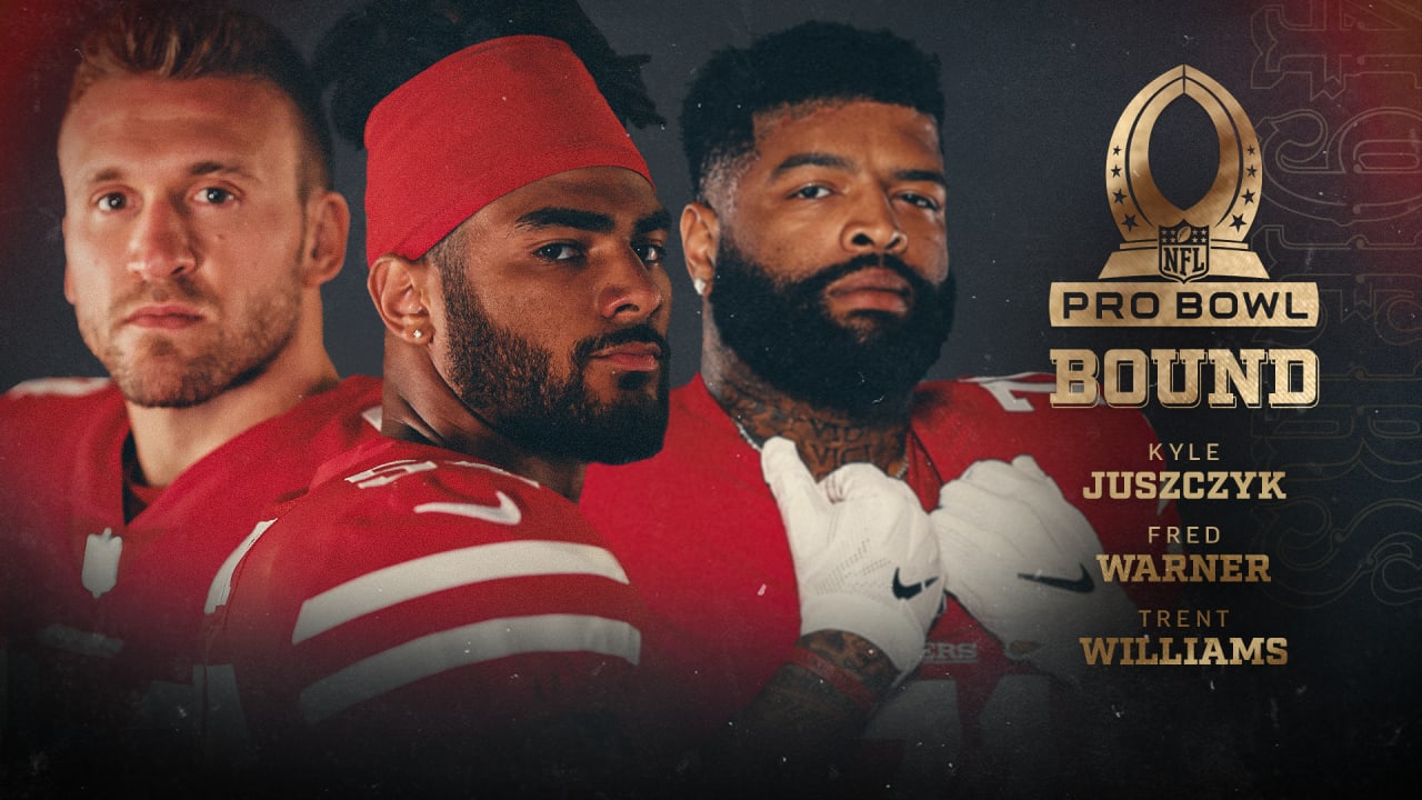 San Francisco 49ers - #ProBowlVote is here! Get your Twitter fingers ready  and vote your favorite 49ers to the 2023 #ProBowlGames 