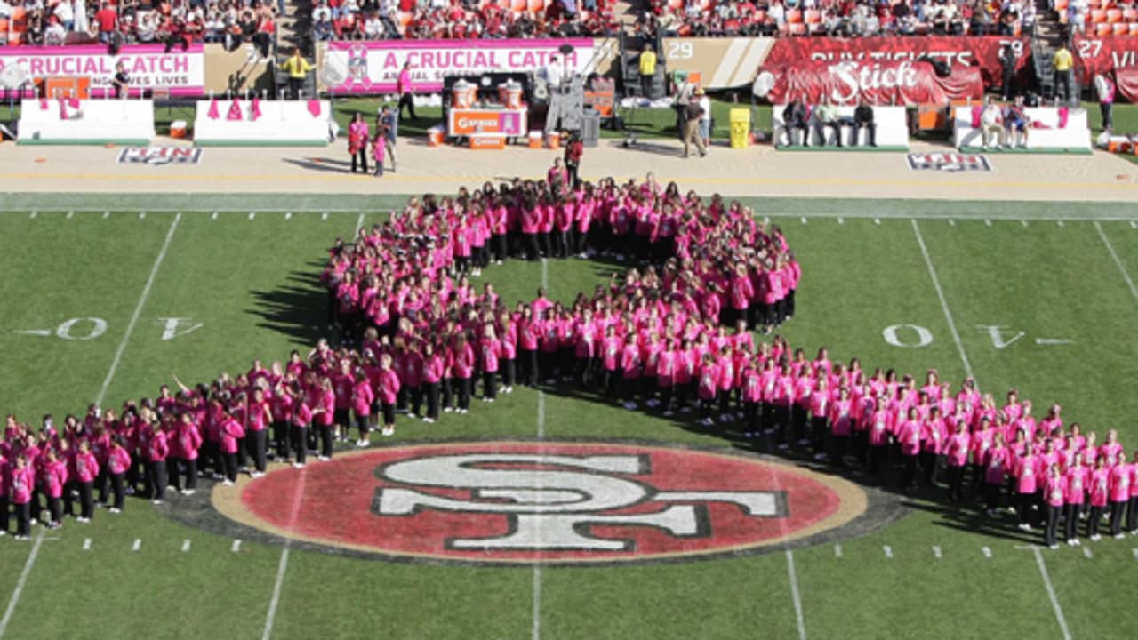 Carolina Panthers Support Breast Cancer Awareness at Sunday's Game for NFL's  Crucial Catch Initiative