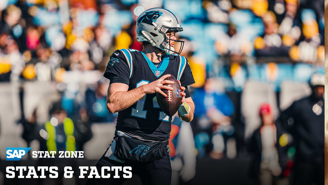 14 Facts About Carolina Panthers 