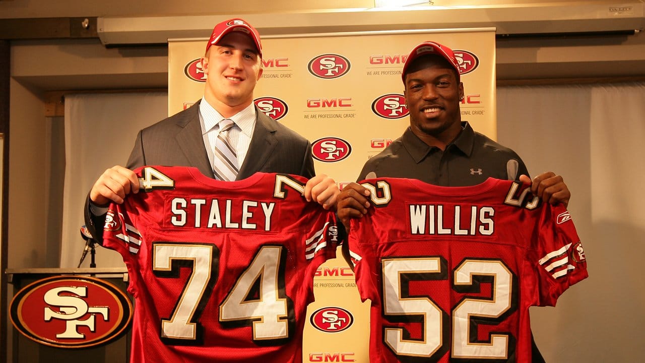 Throwback Thursday: Joe Staley's Rookie Year