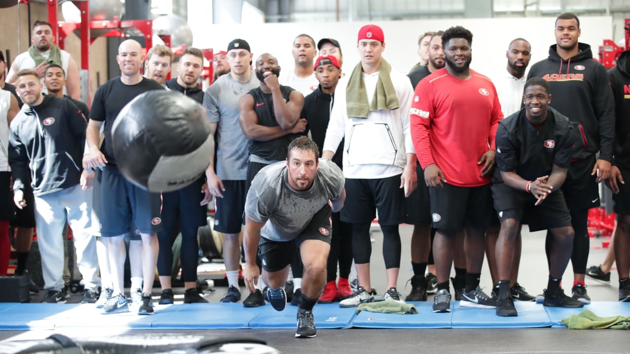 Analyzing NFL Offseason Training Programs: Fitness and