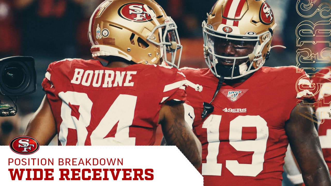 Previewing the 49ers Compelling Battle at Wide Receiver in 2020