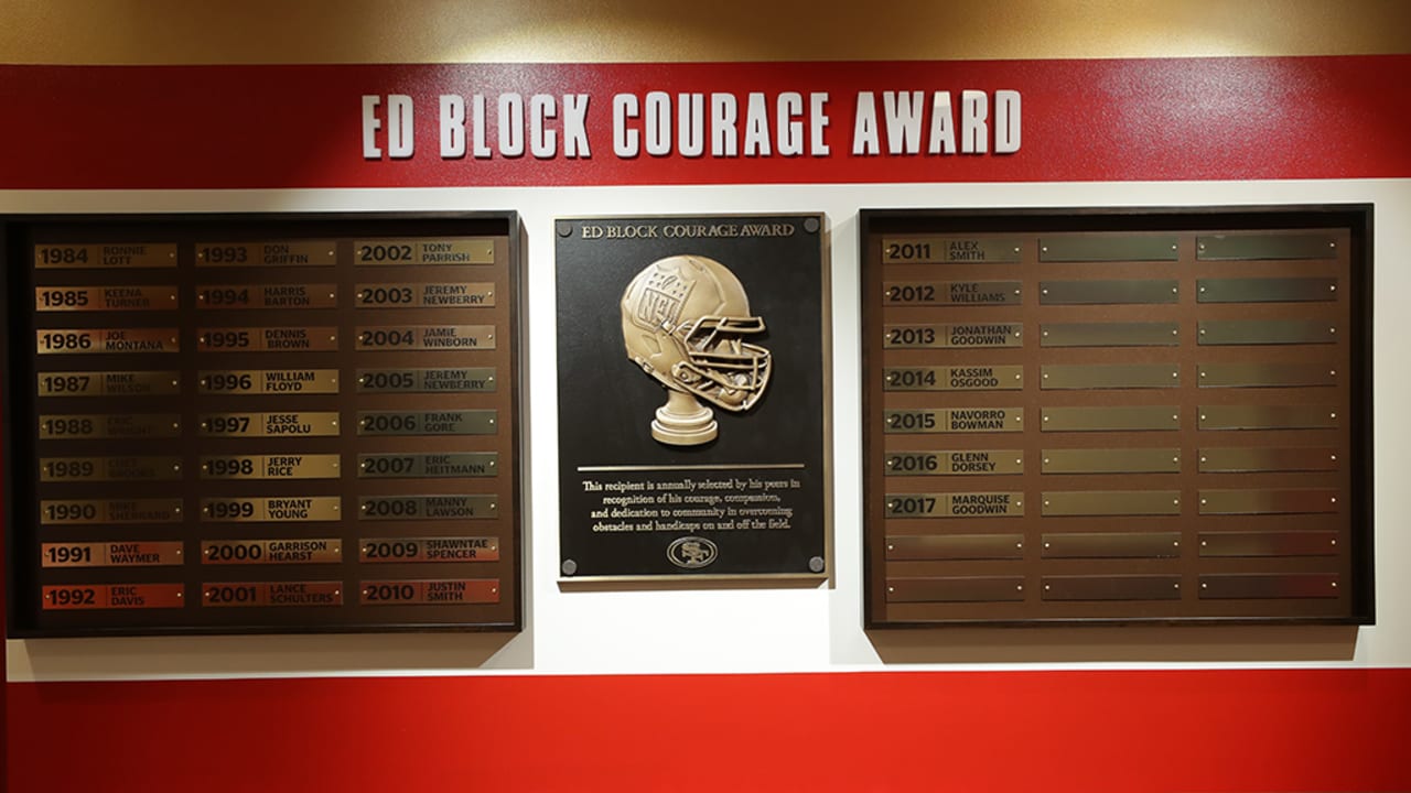 Courage Award Winners Archive - Ed Block Courage Award Foundation, Inc.