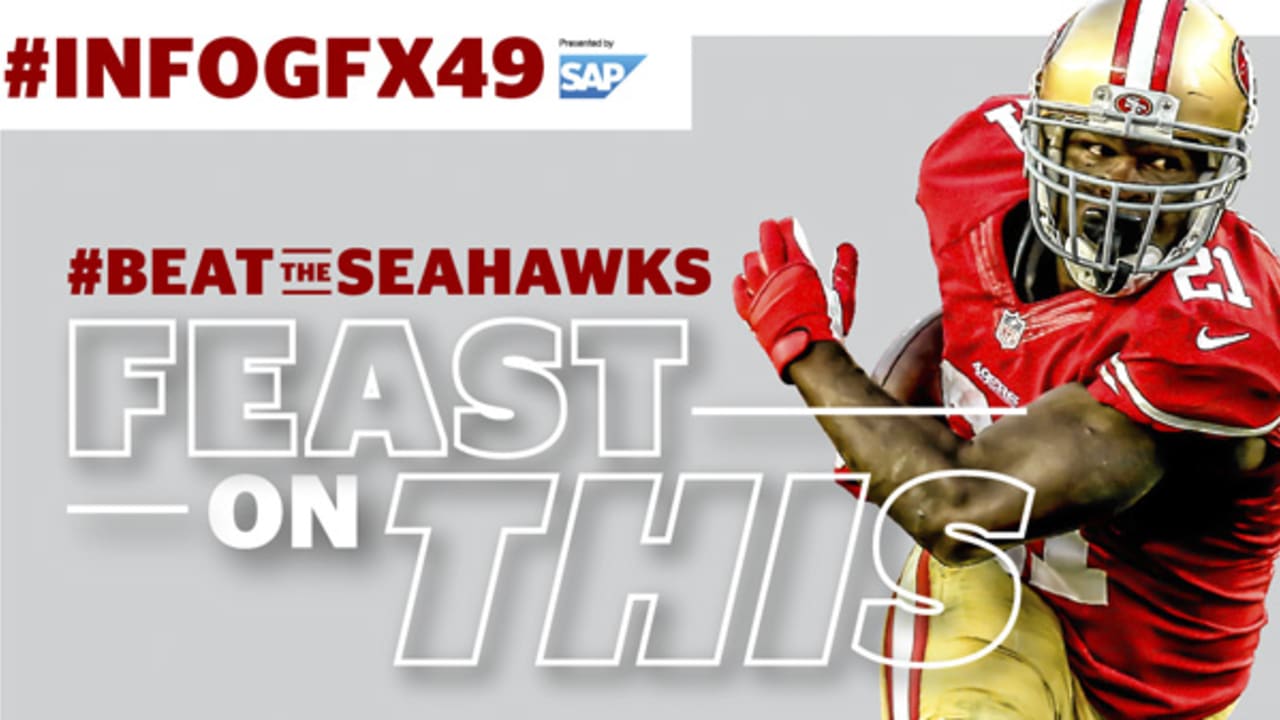 Infographic 49ersSeahawks Thanksgiving Preview
