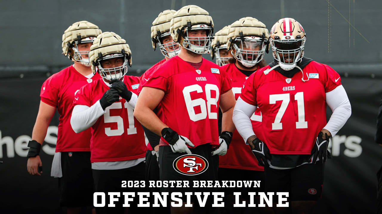 Final 2021 NFL Offensive Line Rankings, NFL News, Rankings and Statistics