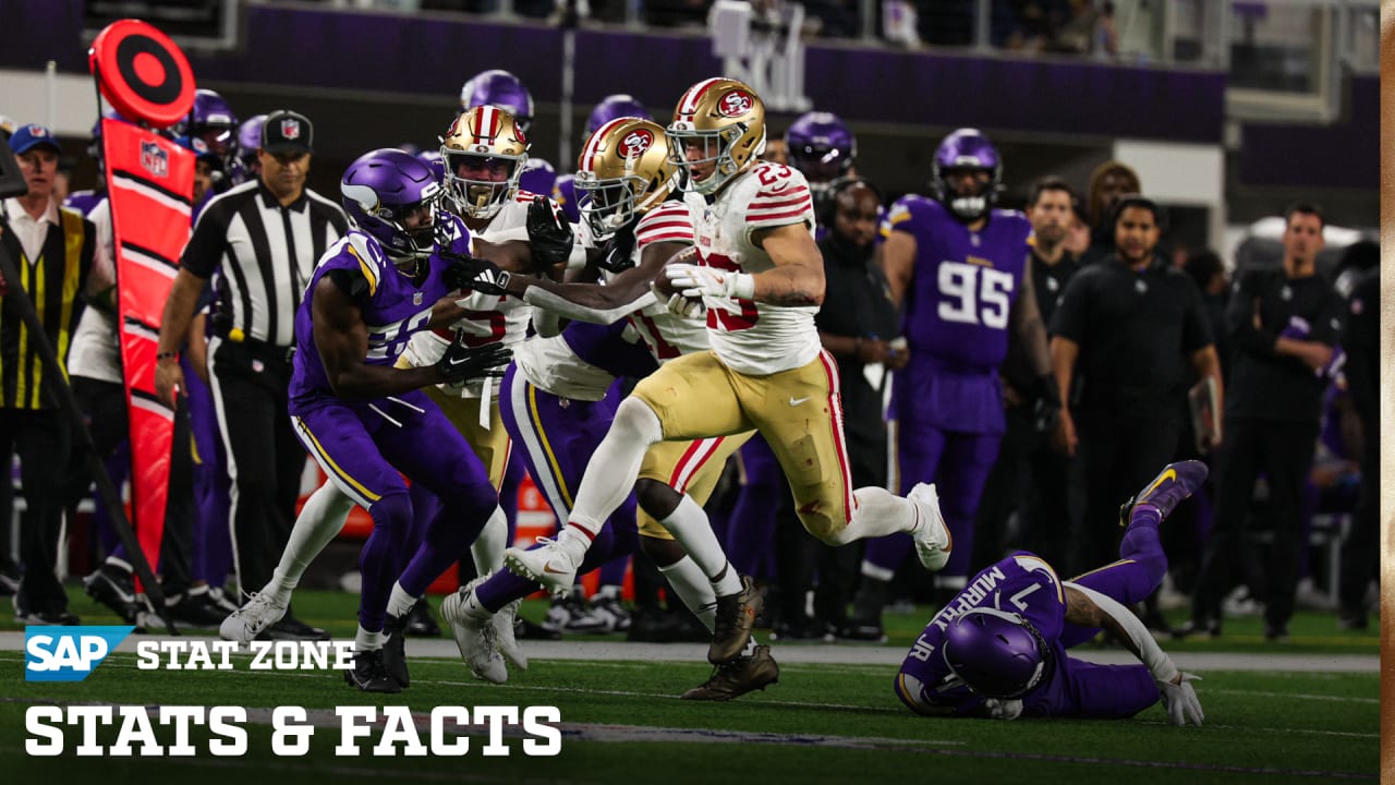 49ers Clash With the Vikings; Stats and Facts from SFvsMIN