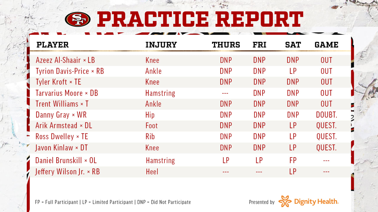 49ers injured players