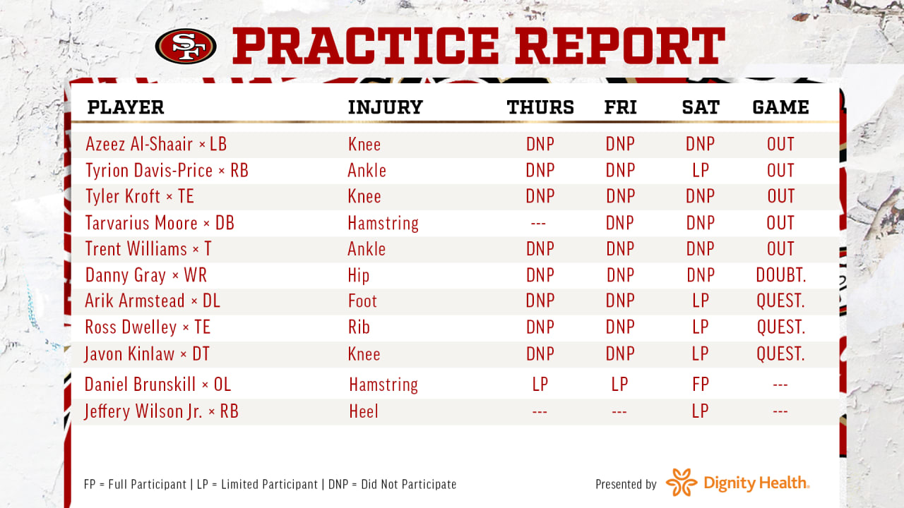 injuries for 49ers today