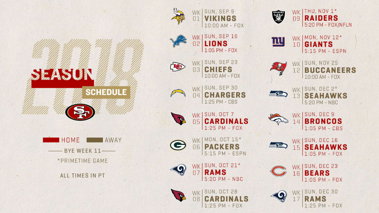 49ers Schedule  San Francisco 49ers –