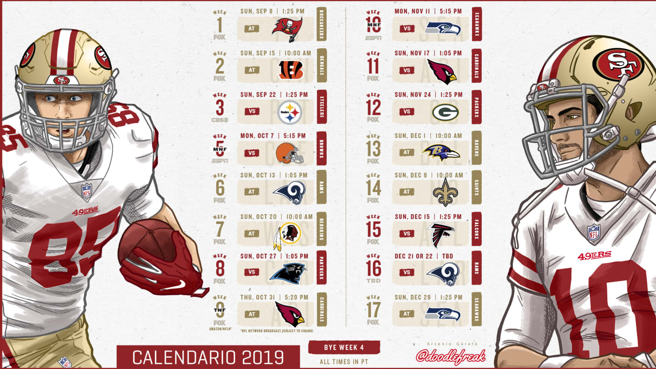 Fechas Claves De La Temporada Del 2019