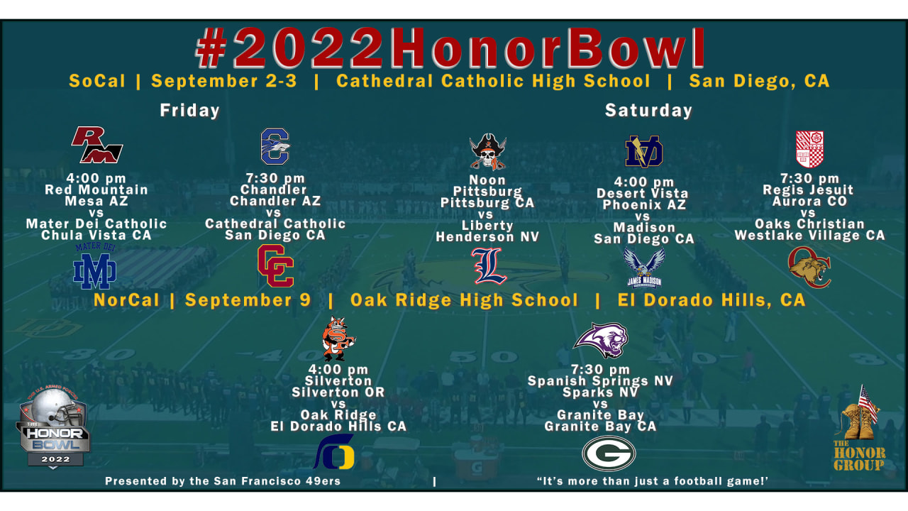 The Honor Group and the 49ers Announce 11th-Annual Honor Bowl