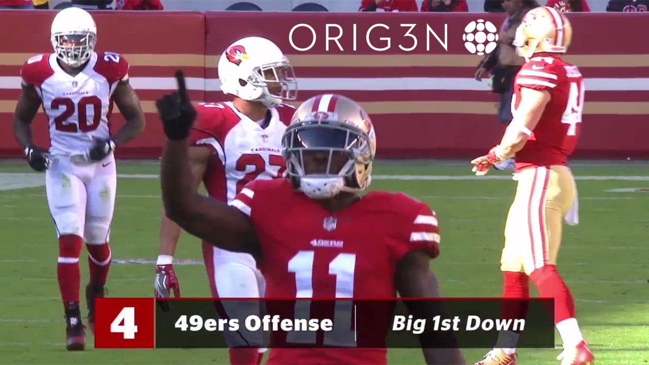 ORIG3N DNA of a Play: Jimmie Ward Dissects Week 6 Defense