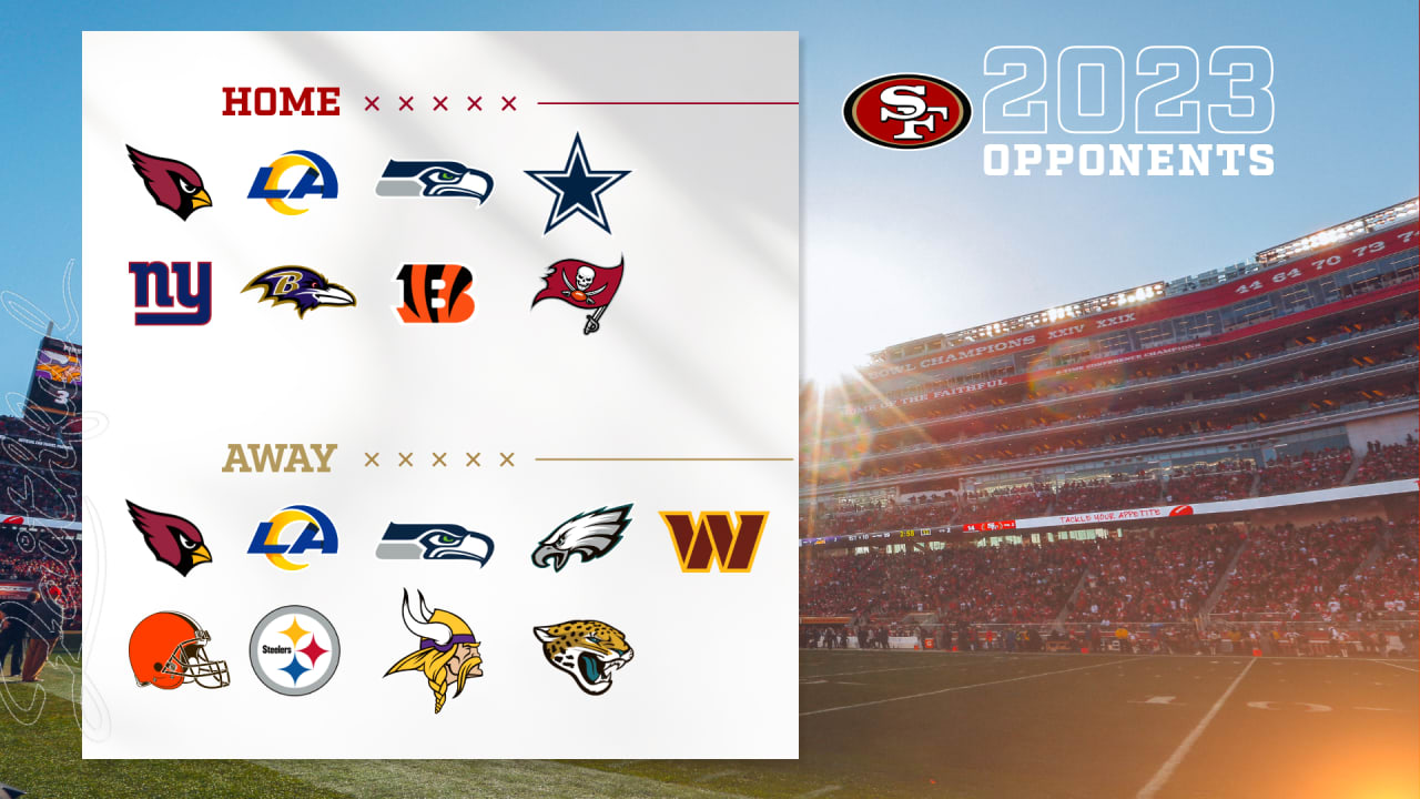 First Look at the San Francisco 49ers 2023 Opponents