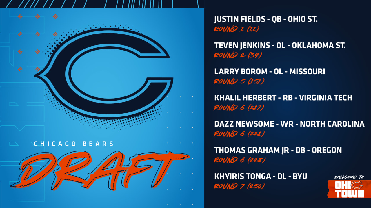 Bears 2021 Draft Picks