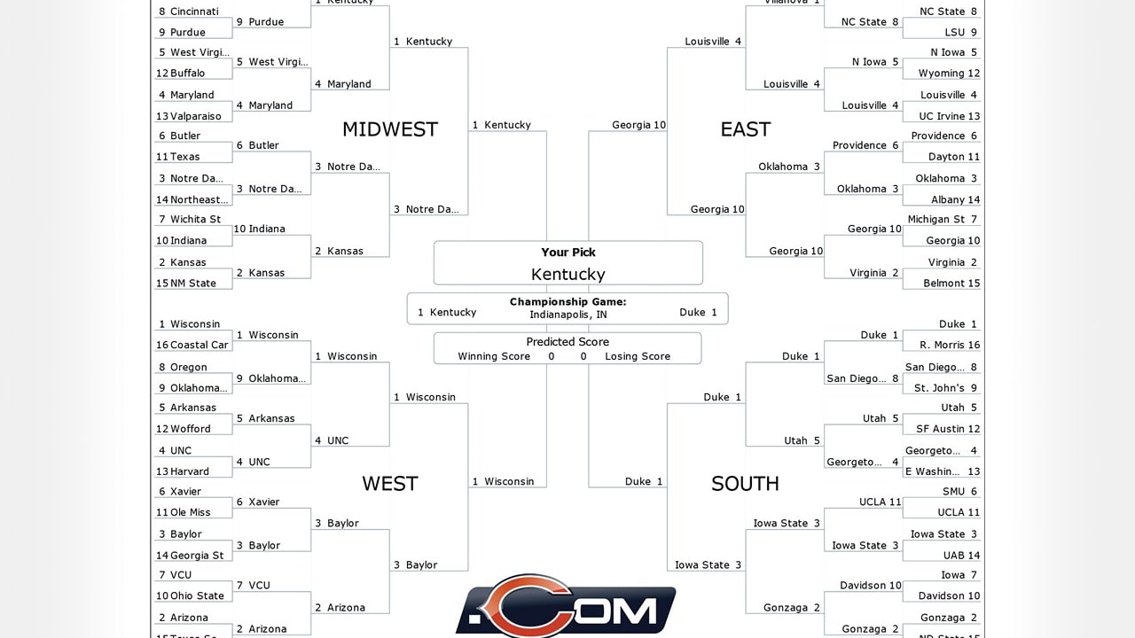 Bears players submit brackets