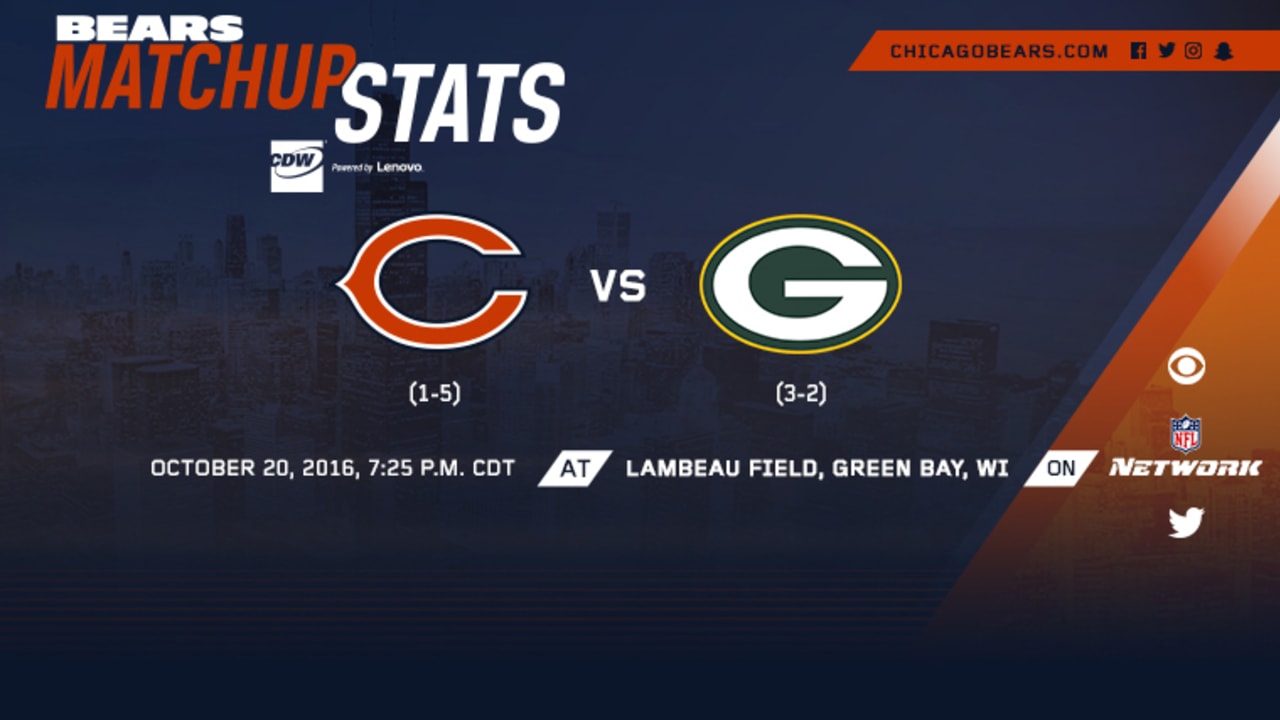 Matchup Stats at Packers