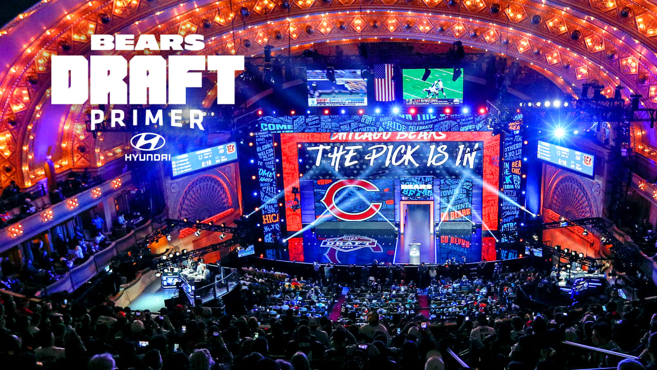 How to Watch, Listen and Follow the 2021 NFL Draft