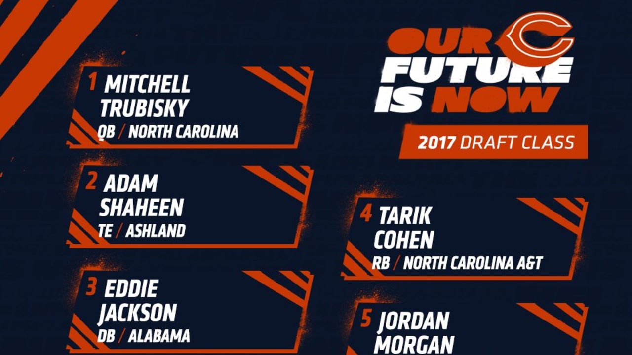 2017 draft revisited: Mitch Trubisky topped a lot of charts