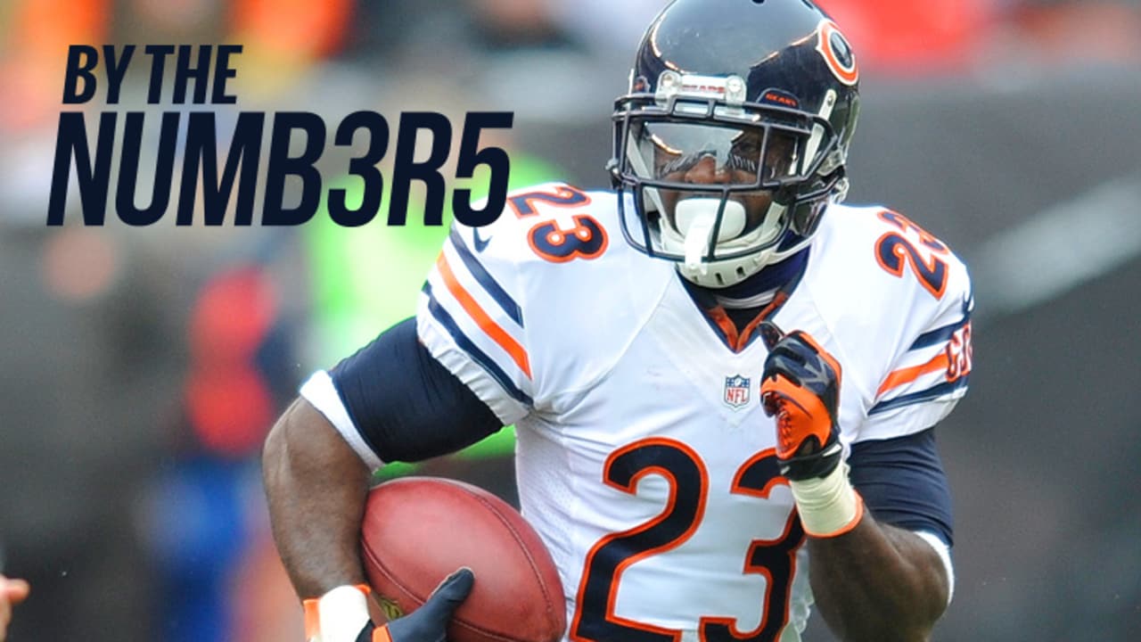 Chicago Bears: Devin Hester's career: A retrospective on the superstar