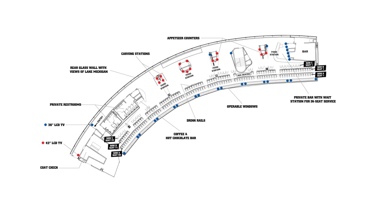 Skyline Suite Chart