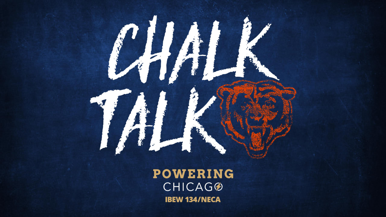 CHGO Bears Podcast: Chicago Bears perfect free agent & draft pick