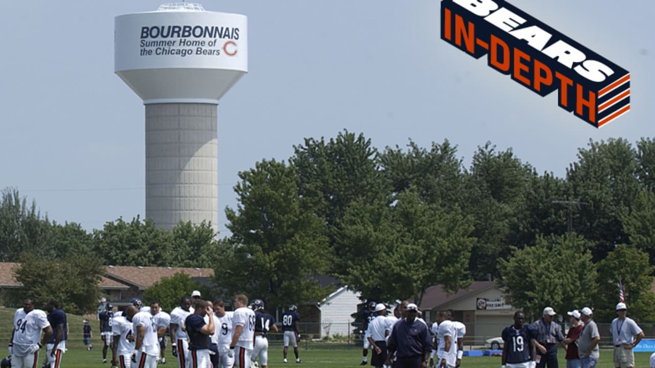 The 3 most important training camp battles for the Chicago Bears