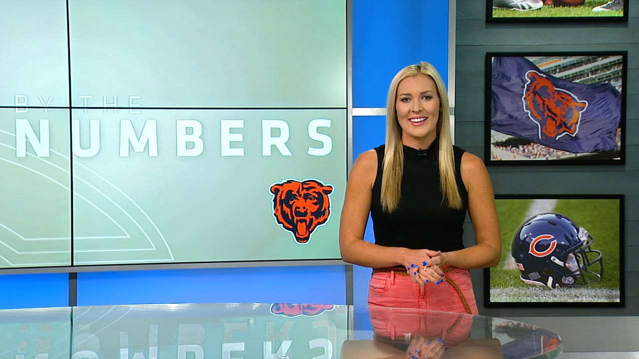 Chicago Bears at Los Angeles Rams By The Numbers