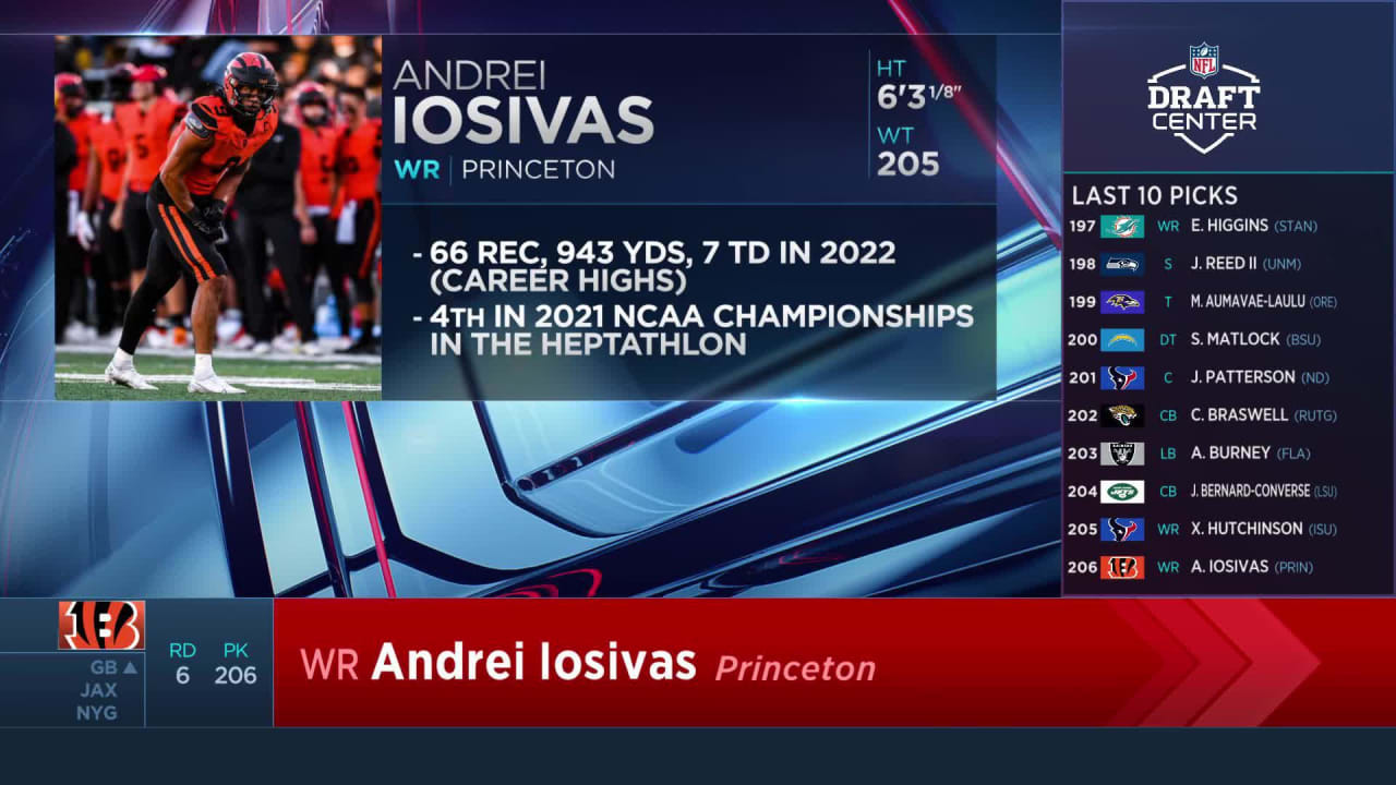 Bengals select Andrei Iosivas with No. 206 pick in 2023 draft